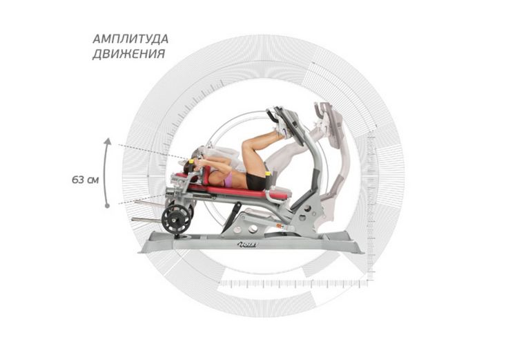 Жим ногами Hoist RPL-5403 фото 8