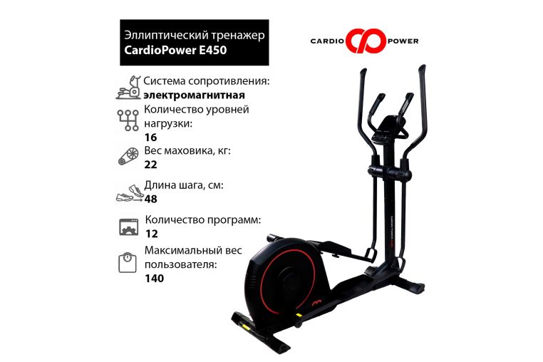 Эллиптический тренажер CardioPower E450 фото 8