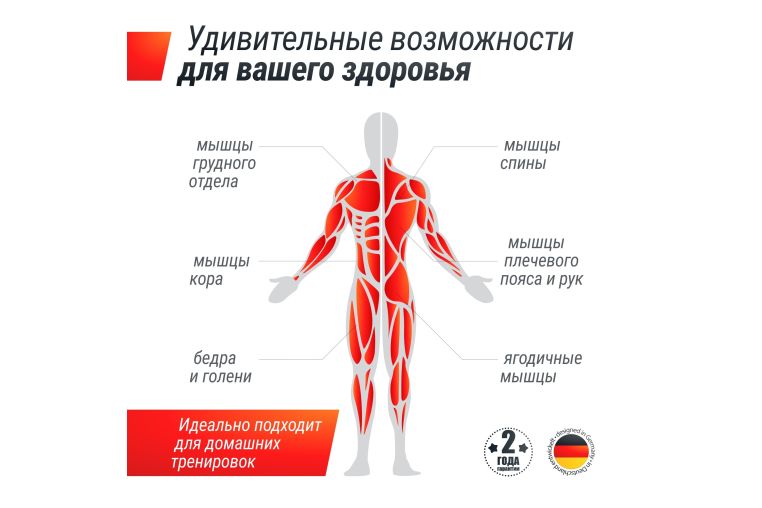Гантель гексагональная обрезиненная 42,5 кг UnixFit DBHEX42_5 фото 2