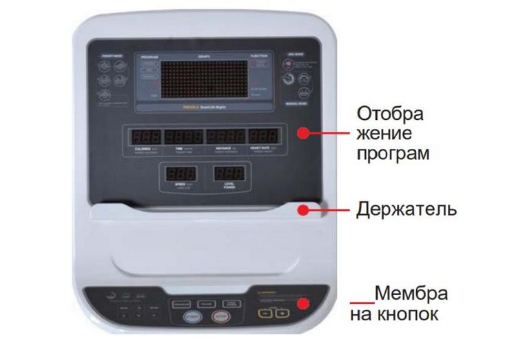 Эллиптический тренажер Multipower E500S фото 1